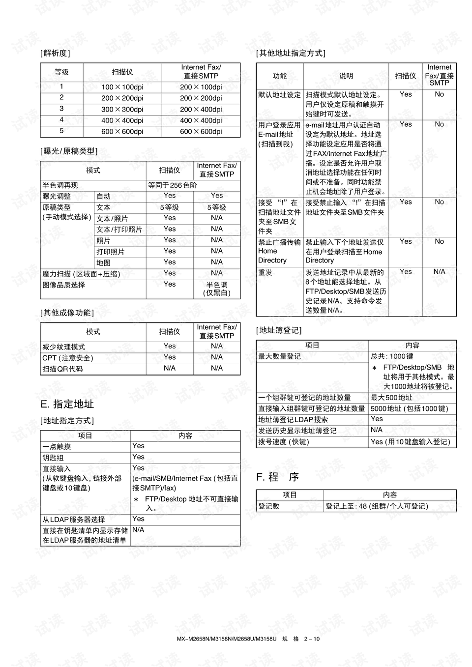 NOeSIS中文版安卓下载-NOeSIS手游下载最新版v.0.75