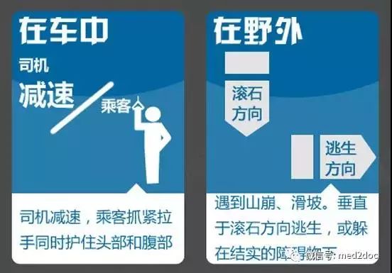 逃生指南内置菜单下载-逃生指南2024最新版本下载v.1.77